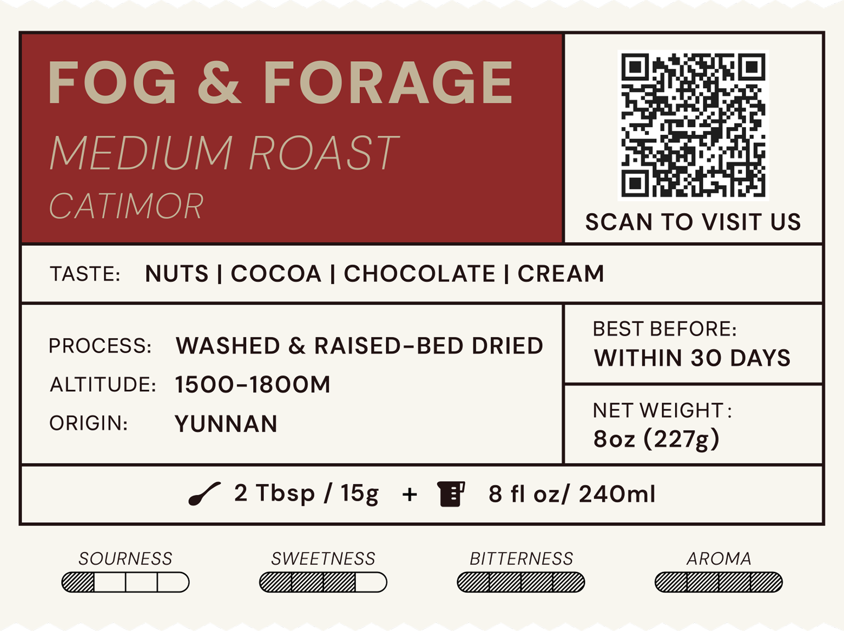 FOG FORAGE Coffee